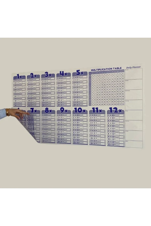 BUFFER® Statik Akıllı Kağıt Ingilizce Çarpım Tablosu 100x56 Cm(1 Adet Silgili Kalemli)