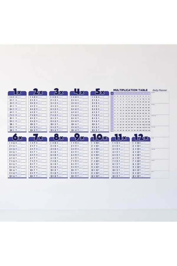 BUFFER® Statik Akıllı Kağıt Ingilizce Çarpım Tablosu 100x56 Cm(1 Adet Silgili Kalemli)