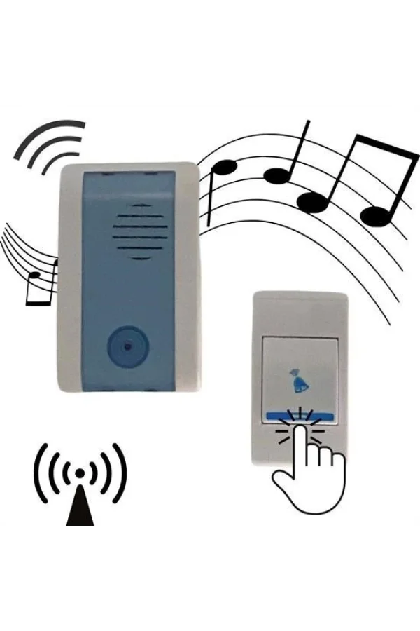 BUFFER® Wireless Bağlantılı Ev, Ofis, Daire veya Bahçe Kapıları İçin Kablosuz Kapı Zili