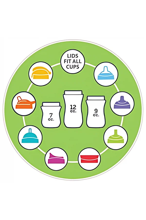 Chicco Sportif Bardak 2 Yaş+ 350 ml - Blue