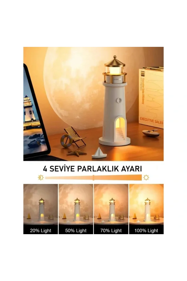 Deniz Feneri Projektör Gece Lambası