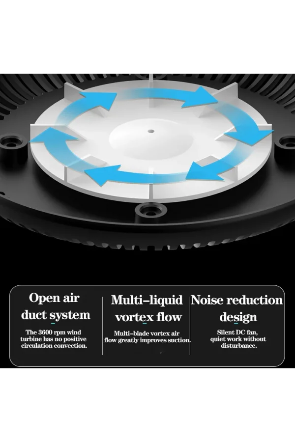 Dumanı İçine Çeken Kül Tablası