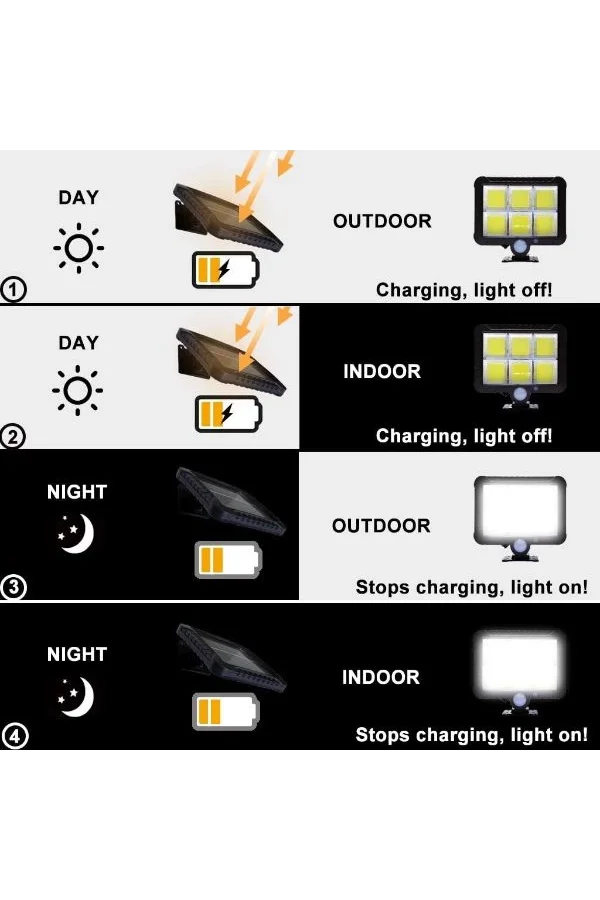 Hareket Sensörlü Solar Lamba