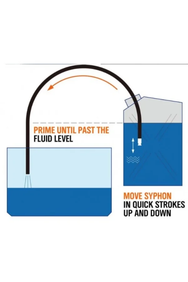 Hortumlu Sıvı Aktarma Aparatı 150 cm