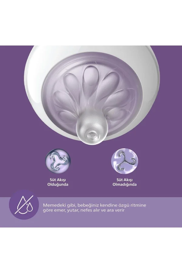 Philips Avent Natural Response PP Yenidoğan Hediye Seti SCD837/12