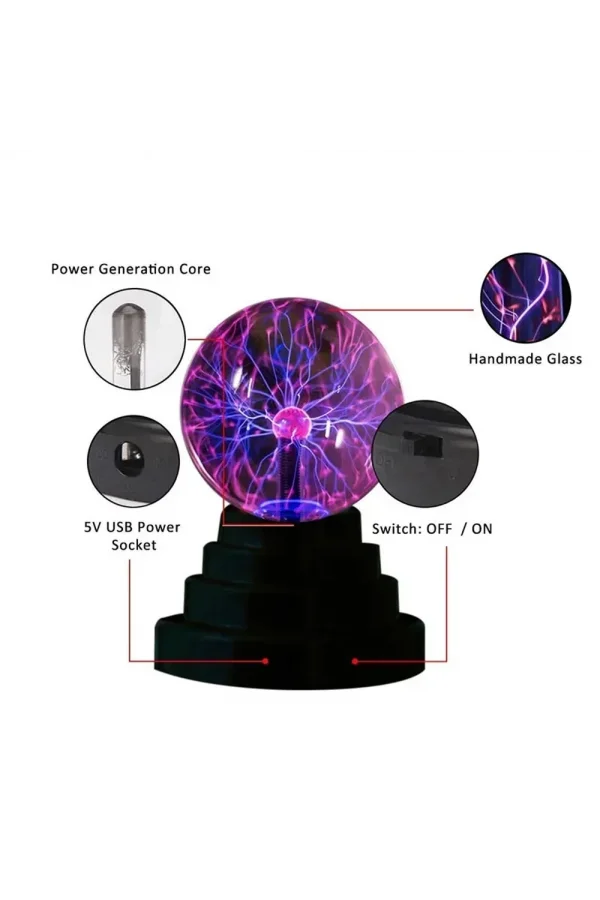 Sihirli Plazma Küre