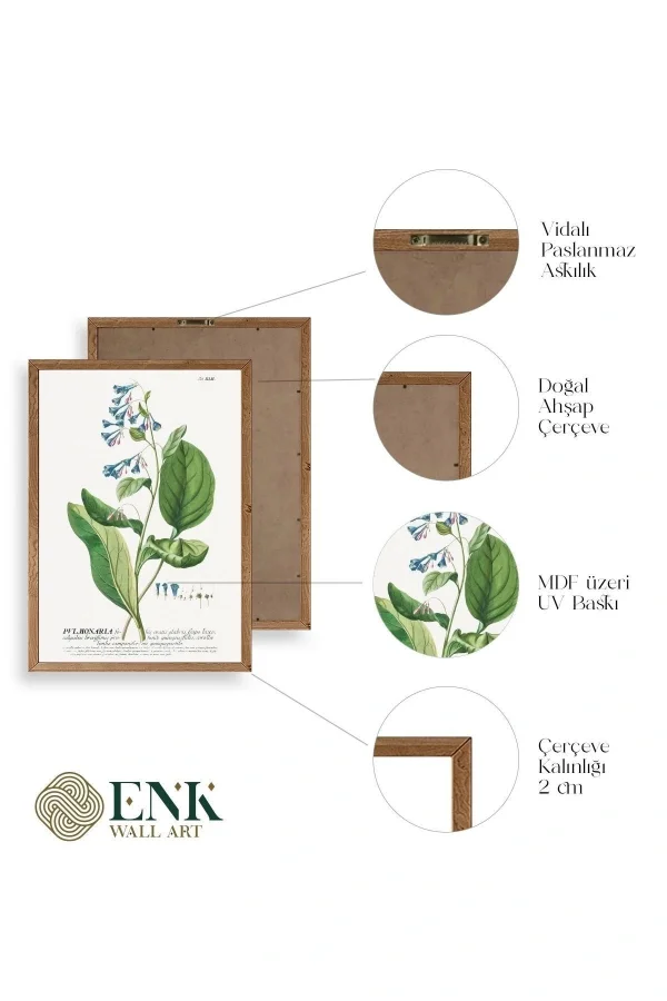 Stupell Ahşap Çerçeveli Tablo