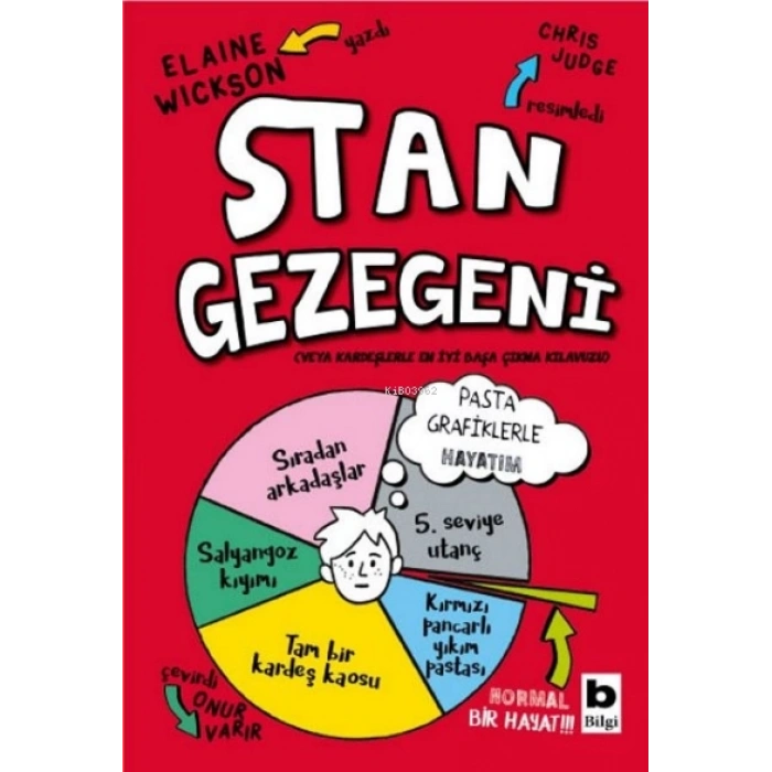 Stan Gezegeni - Elaine Wickson - Bilgi Yayınevi