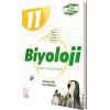 11.Sınıf Biyoloji Konu Anlatımlı (İADESİZ)- Palme Yayınları