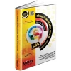 8. Sınıf Görsel Okuma ve Sözel Mantık Konu Özetli Soru Bankası Miray Yayınları