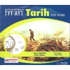 TYT AYT Tarih Özet Kitabı (İADESİZ)- Palme Yayınları