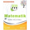 TYT Matematik Konu Anlatımı (İADESİZ) - Palme Yayınları