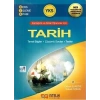 YKS Tarih Ders İşleme Kitabı- Nitelik Yayınları