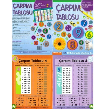 Çarpım Tablosu - Parıltı Yayınları