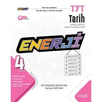 TYT Tarih Konu Özetli Soru Bankası Enerji (İADESİZ)- Palme Yayınları