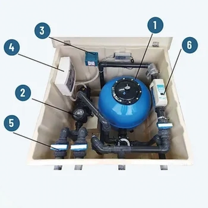 PİNA-2024 FİBER FİLTRASYON KABİNİ (450MM- 0,5 HP) KUM-PANO 113X 115X (H)CM