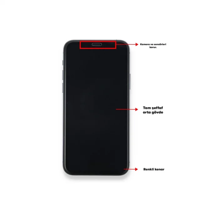 One Plus 9 Seramik Nano Ekran Koruyucu