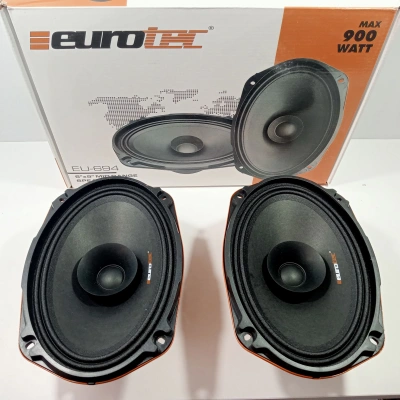 Eurotec Oval Midrange – Eurotec 900w Kayık Midrange Hoparlör