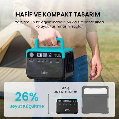 BİX PS60K Taşınabilir Güç Kaynağı - AC/DC/USB, Güneş Paneli Uyumlu - 192Wh 300W 230V 50Hz Taşınabilir Güç İstasyonu
