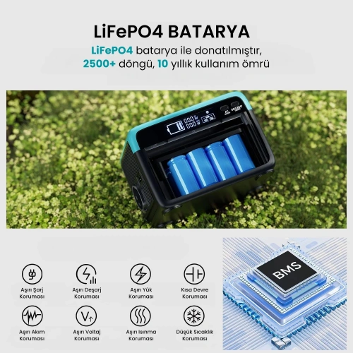 BİX PS60K Taşınabilir Güç Kaynağı - AC/DC/USB, Güneş Paneli Uyumlu - 192Wh 300W 230V 50Hz Taşınabilir Güç İstasyonu
