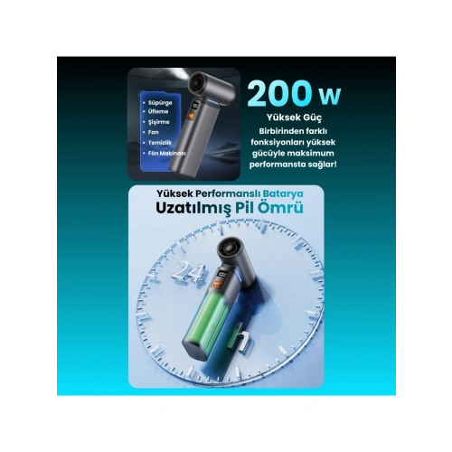 F1 Violent Turbo Jet Fan 130000RPM Ultra Güçlü Motor Güçlü Vakum 4000MAH Bataryalı Üflemeli