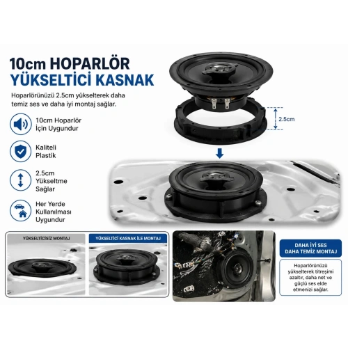 Hoparlör Yükseltici Kasnak 10CM - 10 CM Hoparlör Kasnağı - 2 Adet