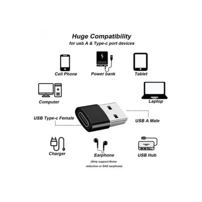 HEPU HP-Z01 TYPE-C TO USB DÖNÜŞTÜRÜCÜ