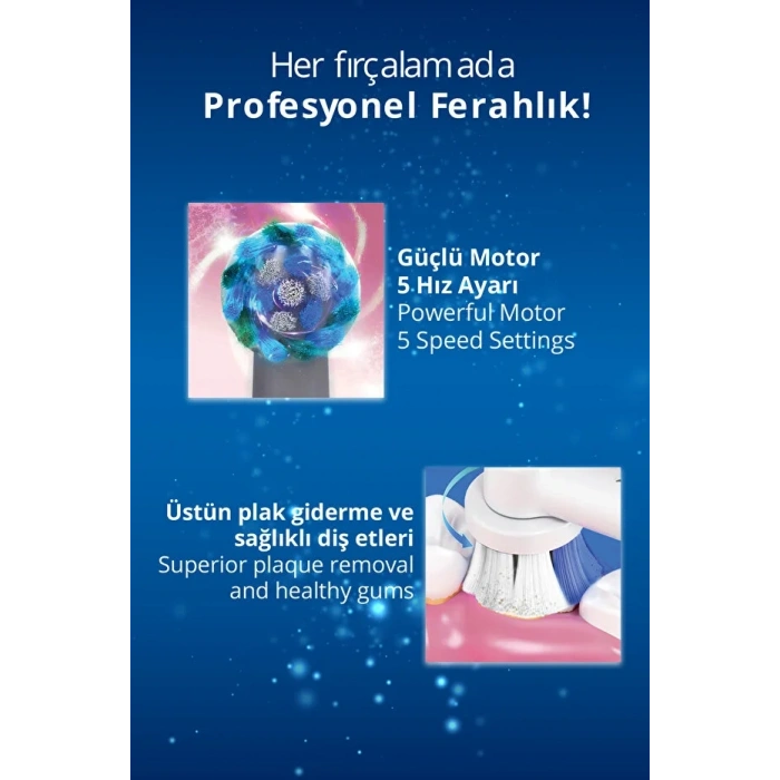 KİWİ KTB-6540 ŞARJLI DİŞ FIRÇASI
