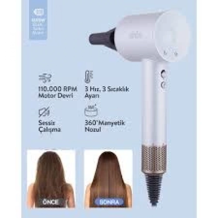 SİNBO SHD-1740 BLDC SAÇ KURUTMA