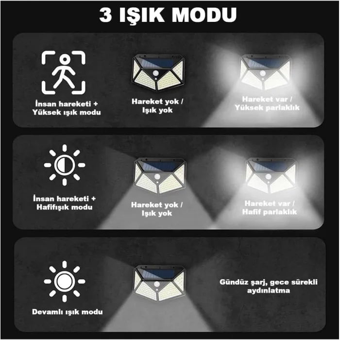 100 Led Dış Mekan Solar Aydınlatma Fotoselli Solar Lamba Hareket Sensörlü