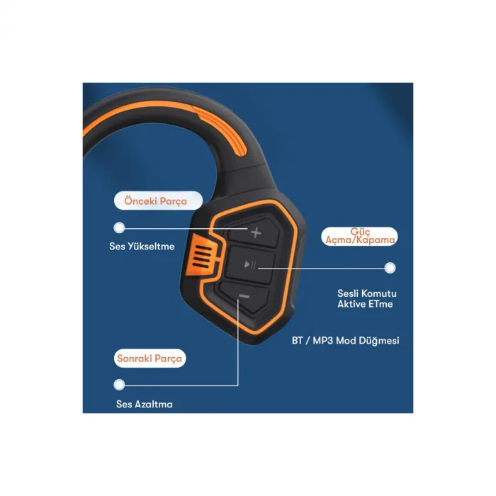 As9 Suya Dayanıklı Bluetooth Kulaklık - Siyah