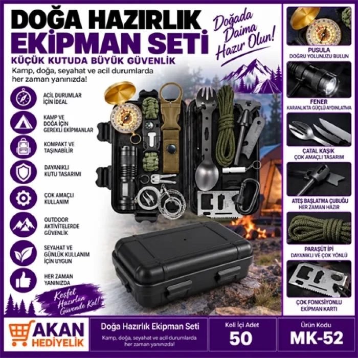 HAYATTA KALMA EKİPMAN SETİ