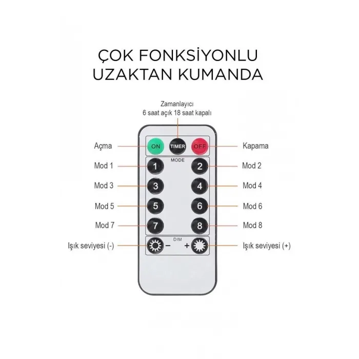 Lw-7 300 Ledli 10 Sarkıt Perde Led Işık, 8 Modlu Uzaktan Kumandalı, 3x3 Metre Peri Telli Led