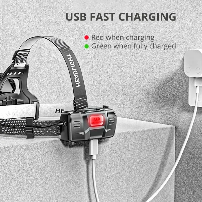 Ps-8002 Sensörlü Zoomlu Profesyonel Şarjlı Kafa Lambası