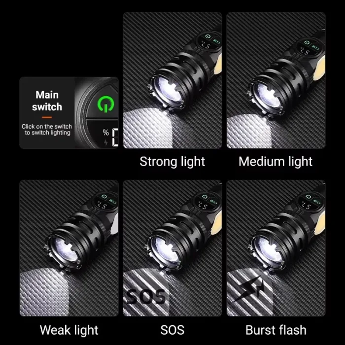 Wison Ws-6868 25watt 2500 Lümen Usb Type-c Şarjlı El Feneri