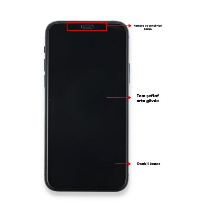 Xiaomi Poco F3 Seramik Nano Ekran Koruyucu