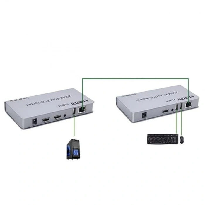 Enkado EKD-HE60KVM 1080p 60 Metre HDMI USB KVM Extender