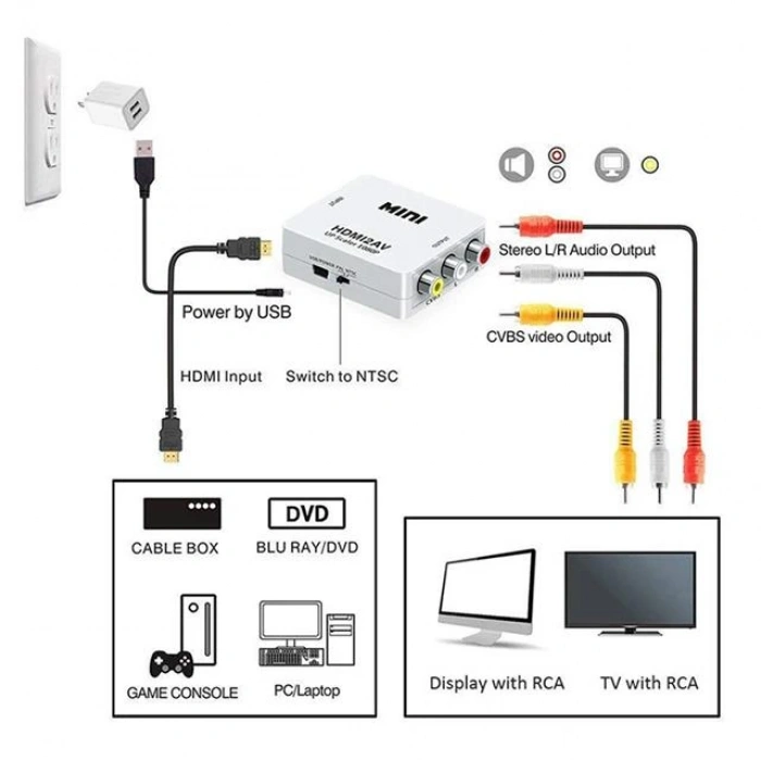 Fully G-573O HDMI To RCA Mini Model 1920x1080 Çevirici Konvertör