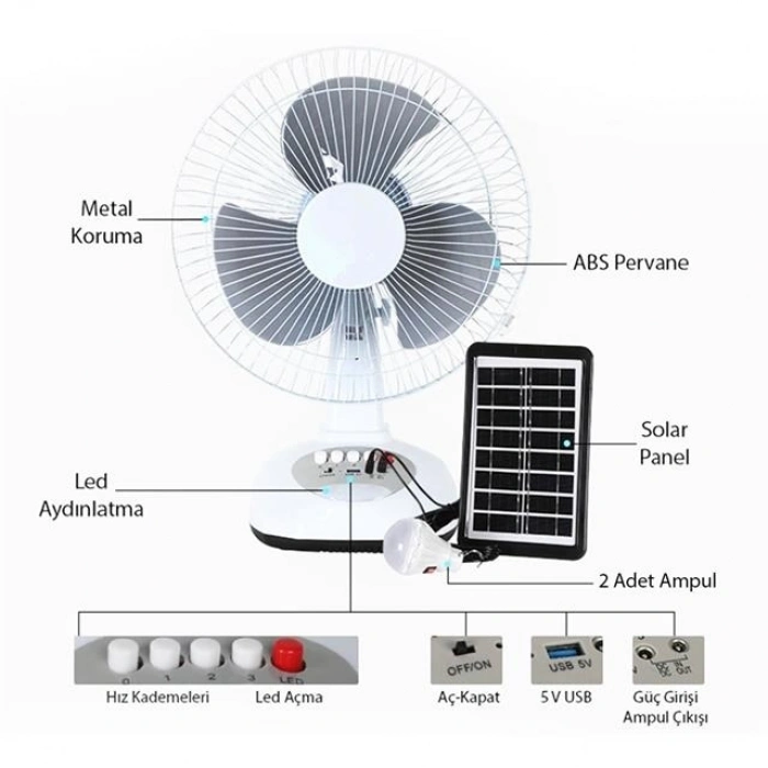 PowerMaster PM-22009 3 Kademeli Şarjlı - Solarlı Fan Vantilatör Ampul - Ledli - Powerbank