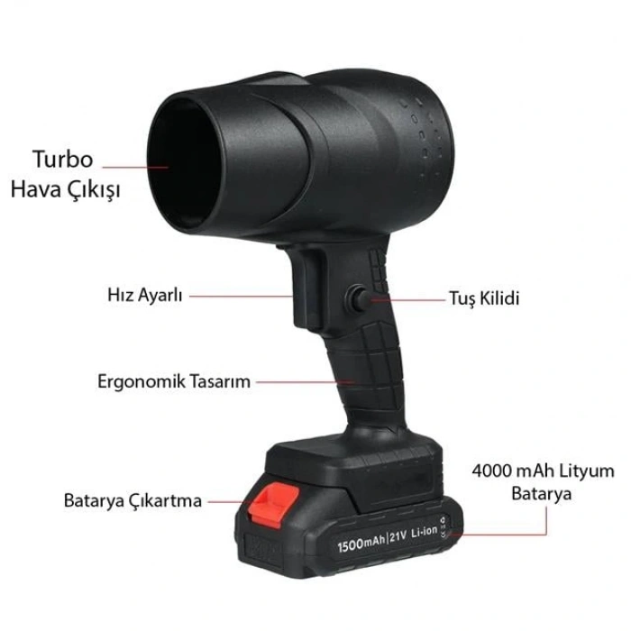 PowerMaster PM-26235 48V 4000mAh Mini Jet Turbo Hava Üfleyici Fan