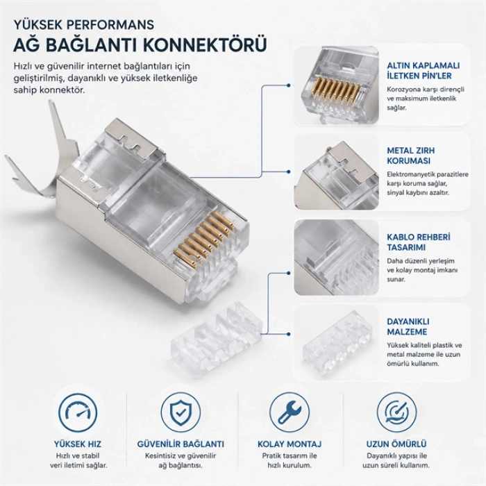 Powermaster PM-3734 RJ45 CAT7 Konnektör Jack Soket (Tekli)