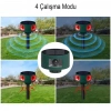 PowerMaster PM-26948 Ultrasonic Sesli Solar Hayvan Kovucu Alarm Cihazı 360 Derece Sensörlü