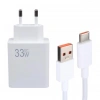 Weko WK-27876 M11 Beyaz 33 Watt Turbo Usb Şarj Başlık Adaptörü + Type-C Kablo