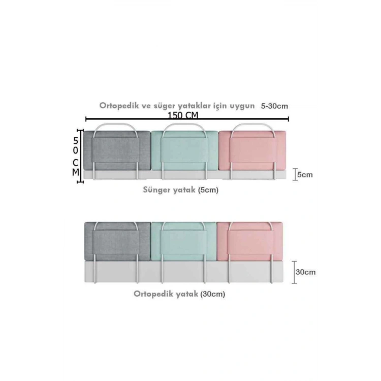 150 Cm Serenity Xl Yeni Nesil Yatak Bariyeri Korkuluğu Green