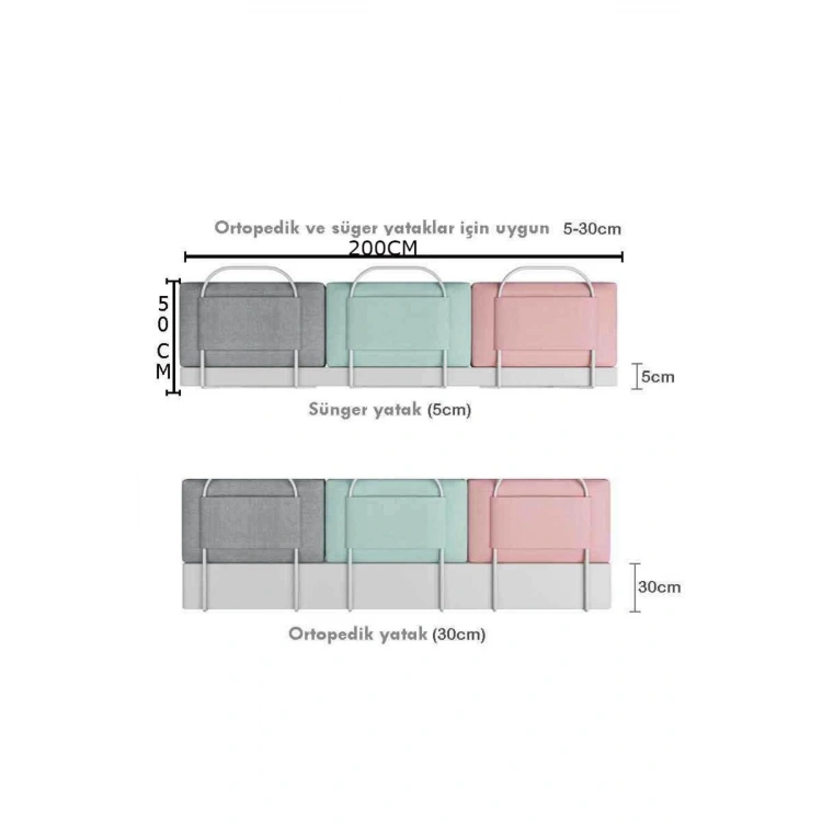 250 cm Serenty Plus Yatak Bariyeri Bebek Ve Çocuk Korkuluğu Güvenlik Bariyeri
