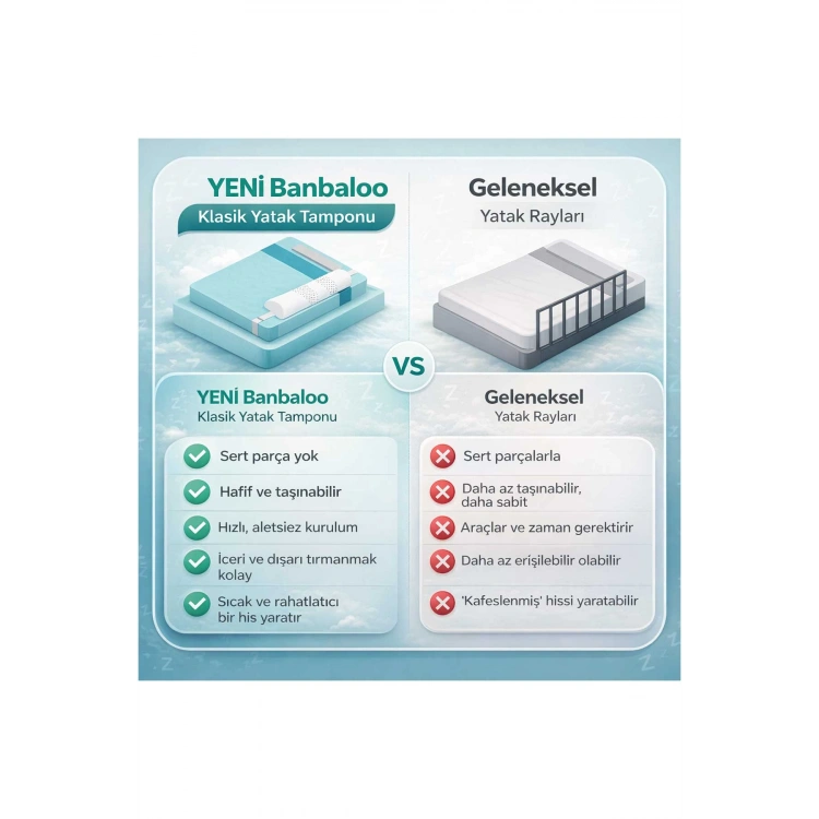 Yeni Nesil Sünger Yatak Bariyeri 140 cm bej yıldız