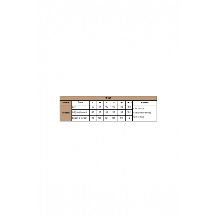 Kolu Omzu Ve Yakası Dantelli Önü Düğmeli Gecelik