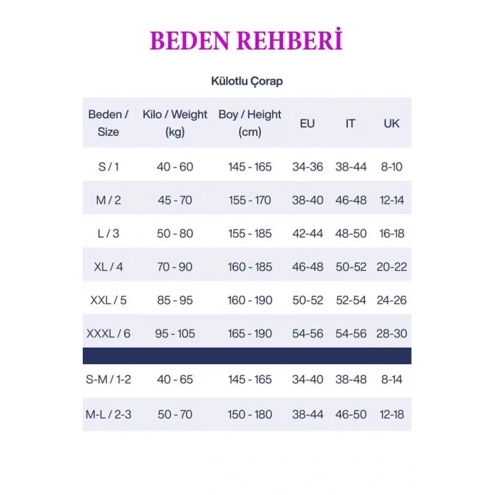 Parlak Fit 15 Likralı Külotlu Çorap Açık Ten Mudanis