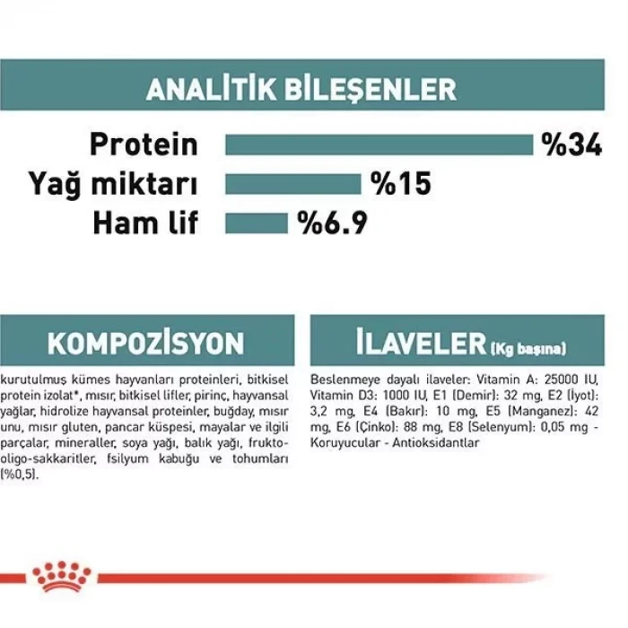 Royal Canin Hairball Tüy Yumağı Önleyici Yetişkin Kedi Maması 2 Kg