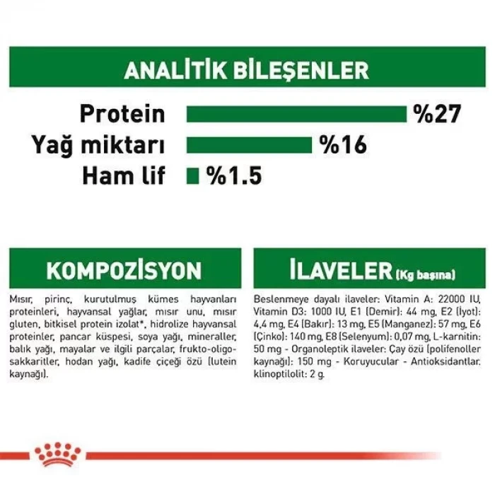 Royal Canin Mini Adult 8+ Küçük Irk Yaşlı Köpek Maması 2 Kg